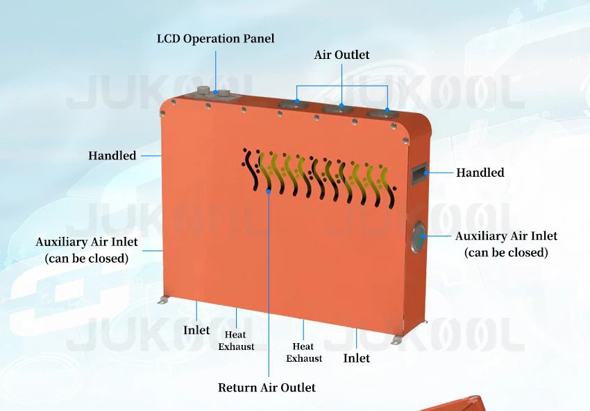 Detail of portable air conditioner for a truck
