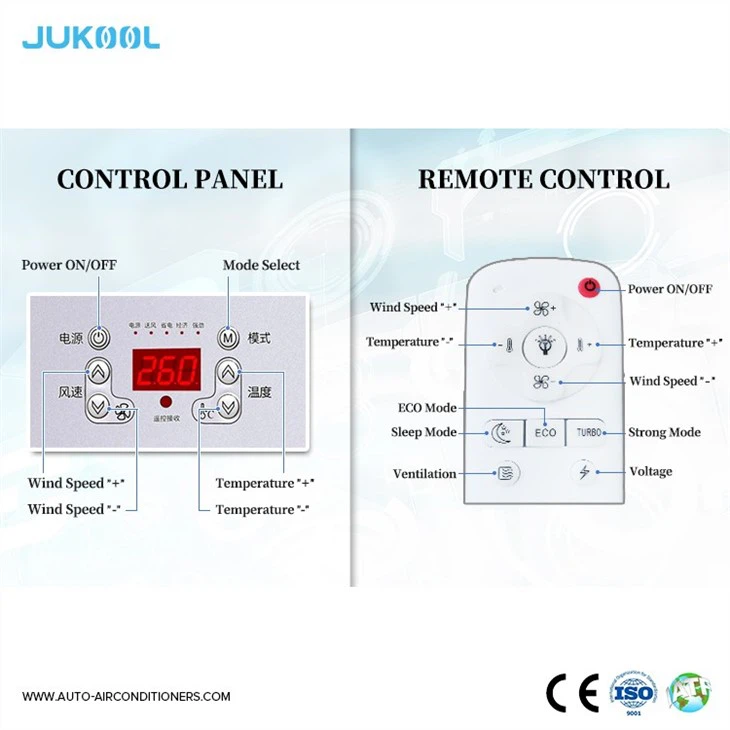 Air Conditioner For A Truck