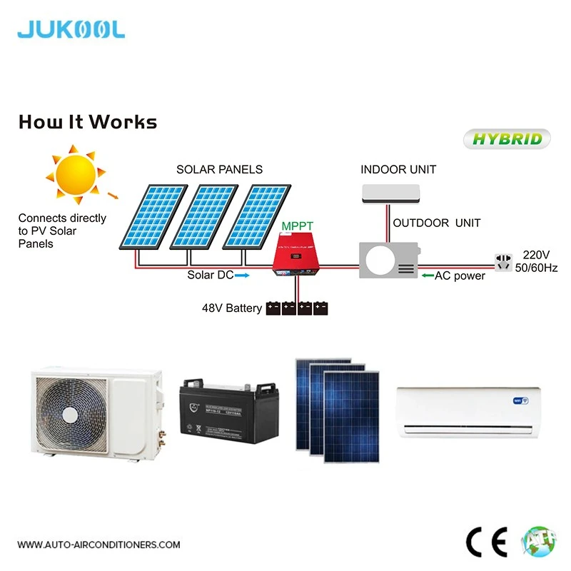 On/off Solar Air Conditioner factory